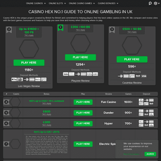 A complete backup of https://casinohex.co.uk