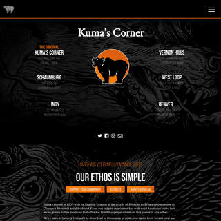 A complete backup of https://kumascorner.com