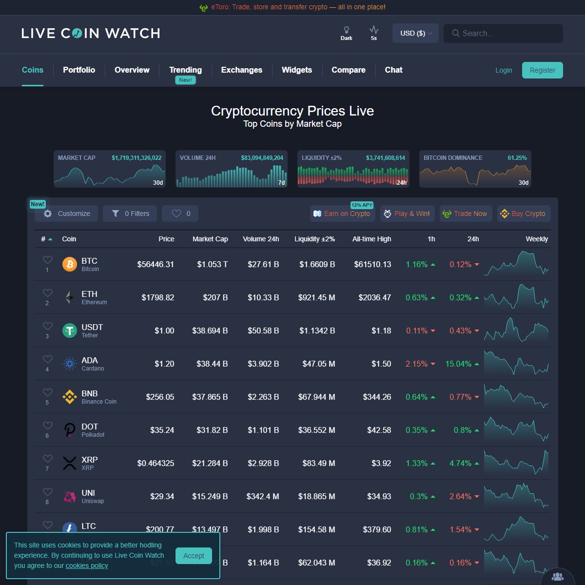 A complete backup of https://www.livecoinwatch.com/