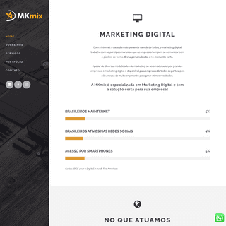 MKmix - Marketing Digital em Ubatuba e JundiaÃ­