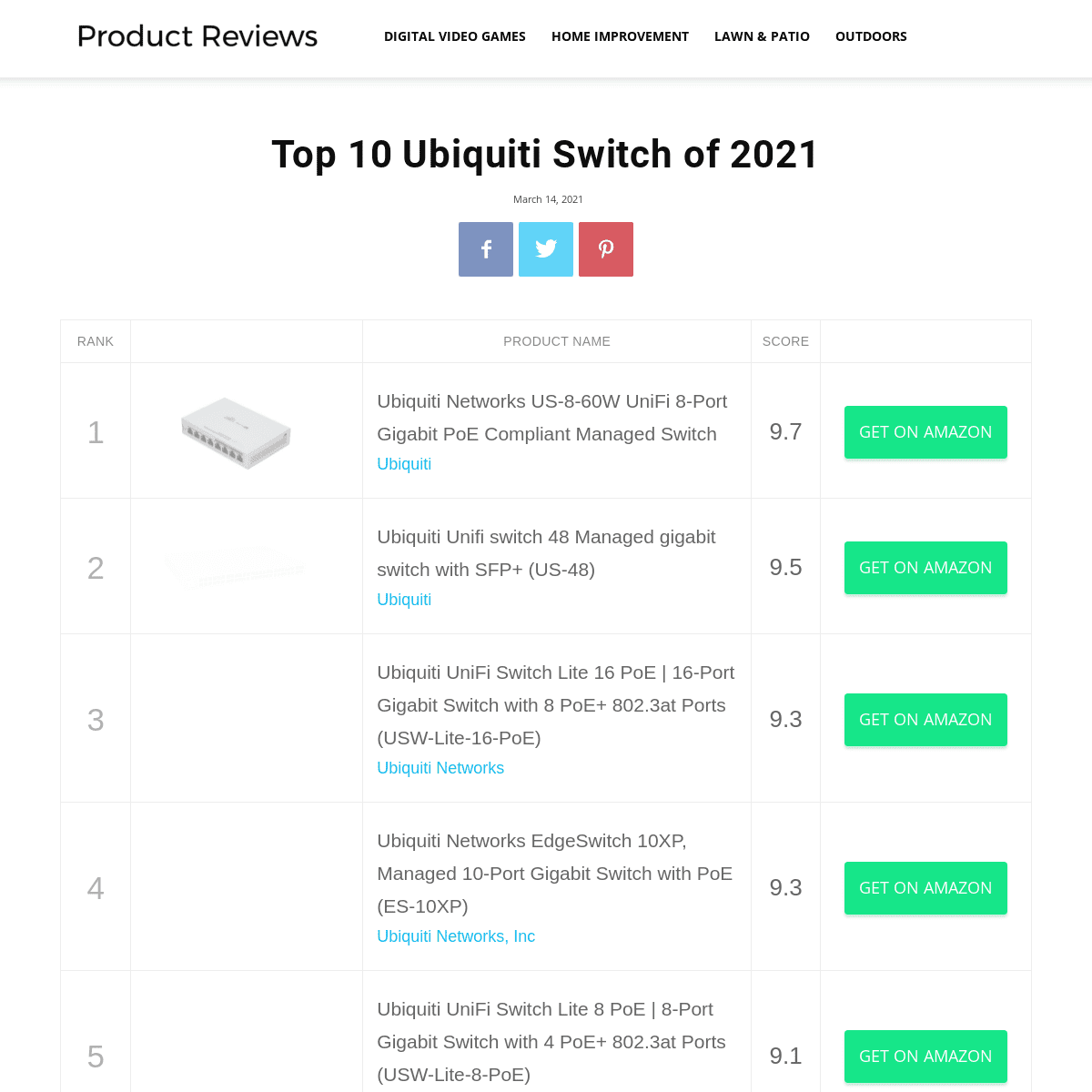 A complete backup of https://apolloappsolutions.com/best-ubiquiti-switch/