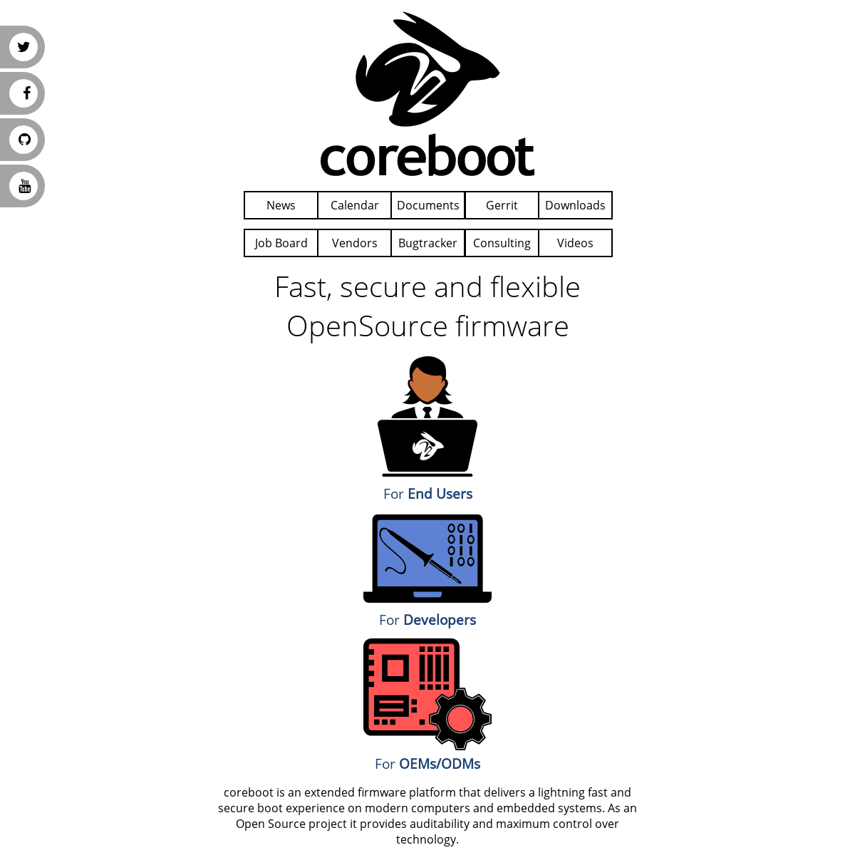 A complete backup of https://coreboot.org