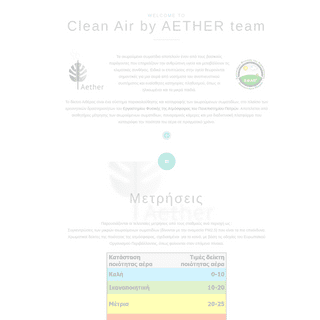 A complete backup of https://clean-air.gr