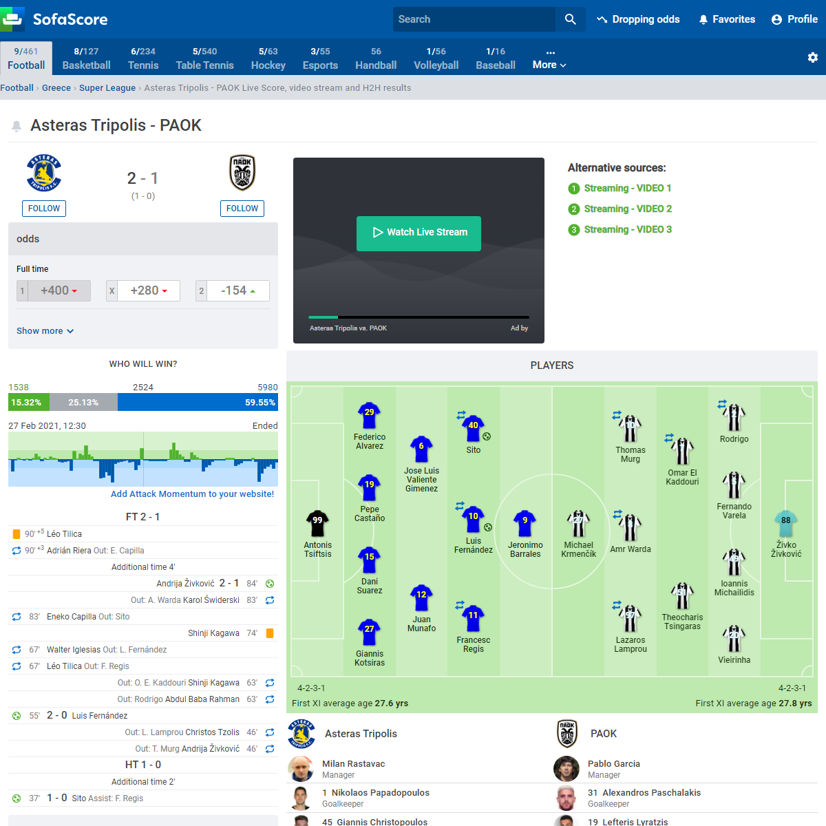 A complete backup of https://www.sofascore.com/asteras-tripolis-paok/bpbsRBc