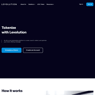 A complete backup of https://levolution.io