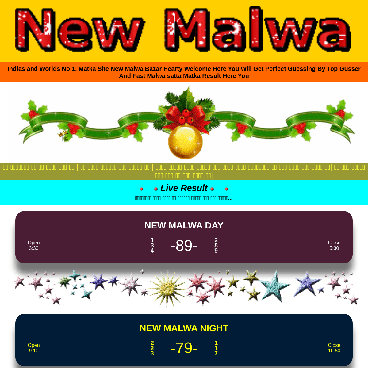 A complete backup of http://newmalwabazar.com/