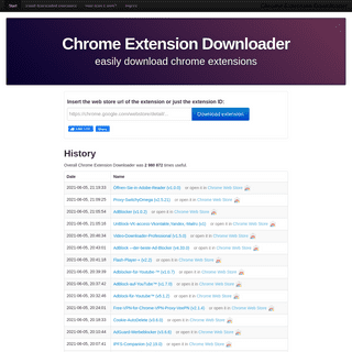 Start - Chrome Extension Downloader