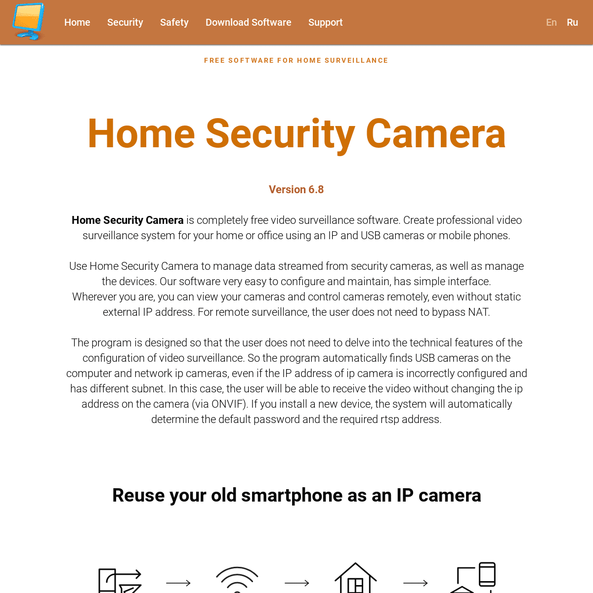 A complete backup of https://home-security-camera.com