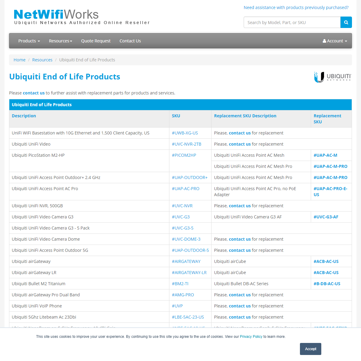 A complete backup of https://www.netwifiworks.com/Ubiquiti-EOL.asp