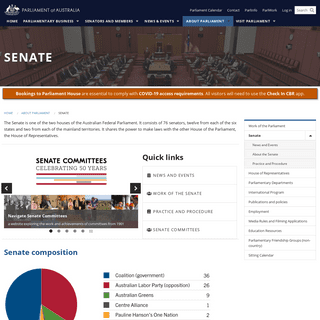 A complete backup of https://senate.gov.au