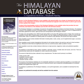 A complete backup of https://himalayandatabase.com