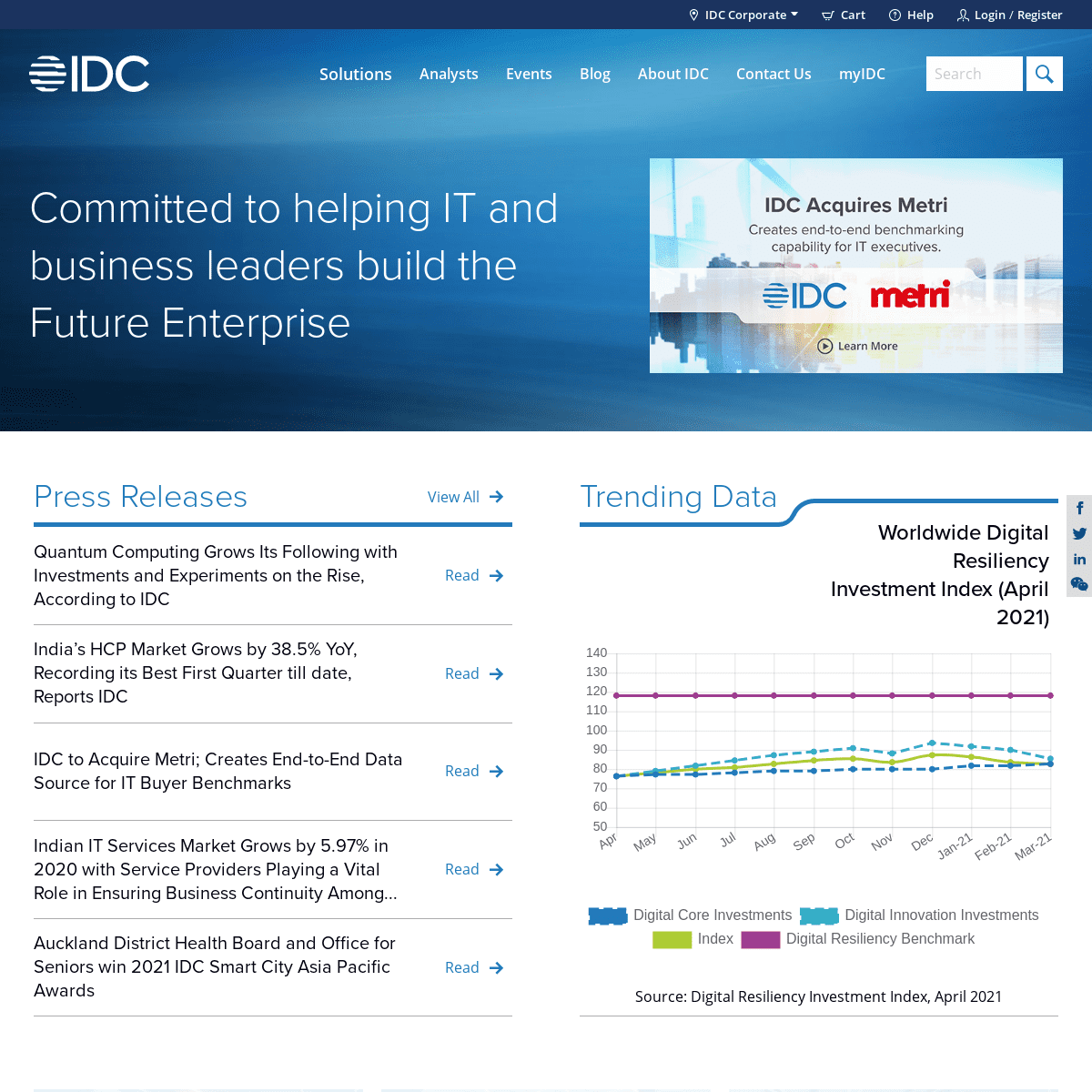 A complete backup of https://www.idc.com/