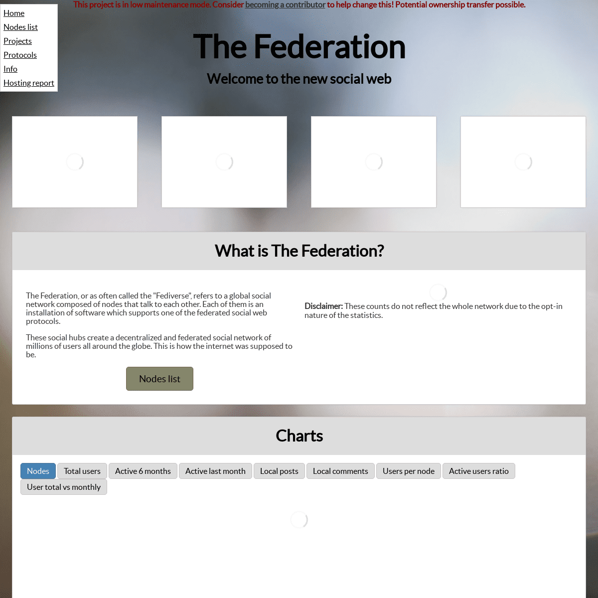 A complete backup of https://the-federation.info