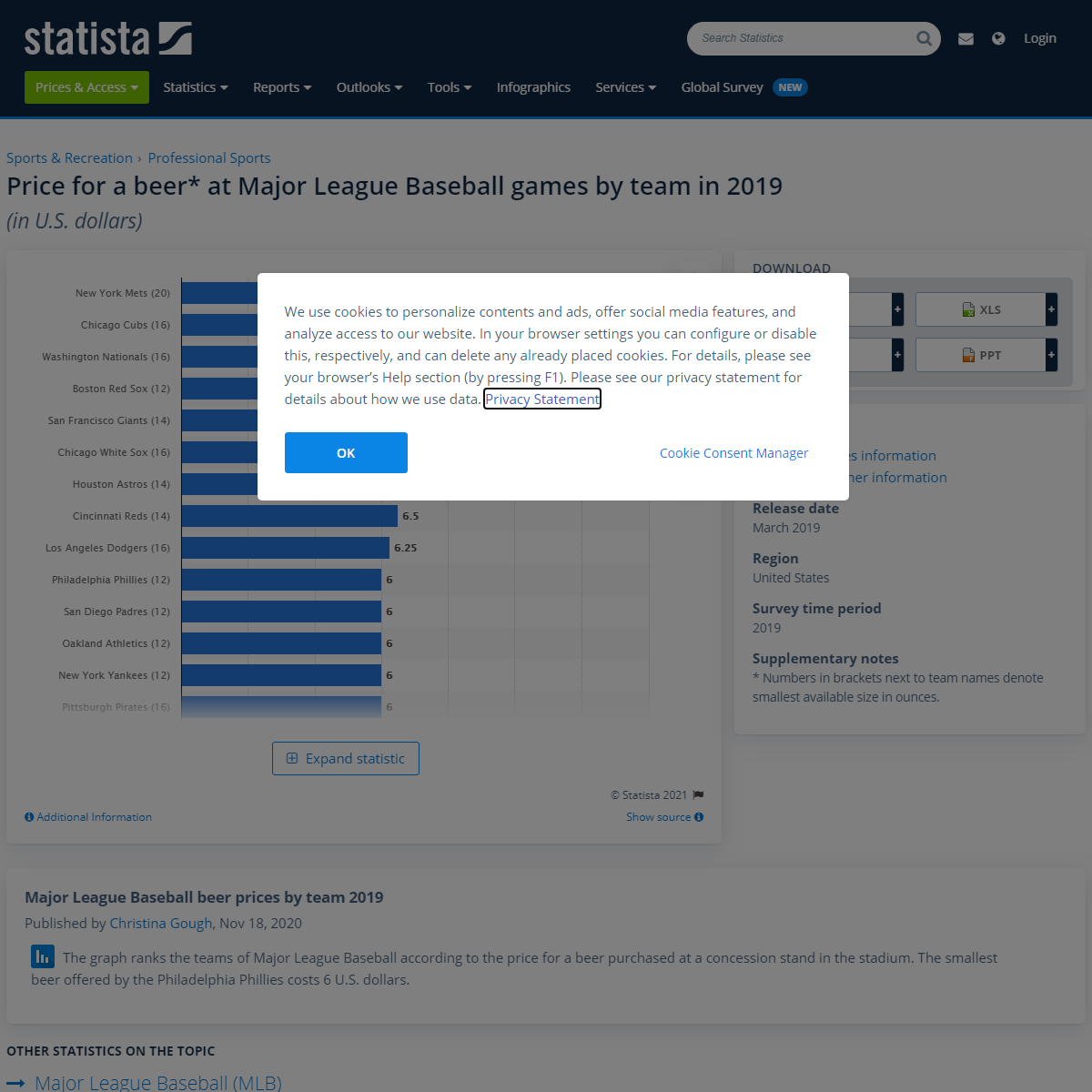 â€¢ Beer prices by MLB team-stadium 2019 - Statista