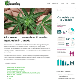A complete backup of https://cannabisy.ca