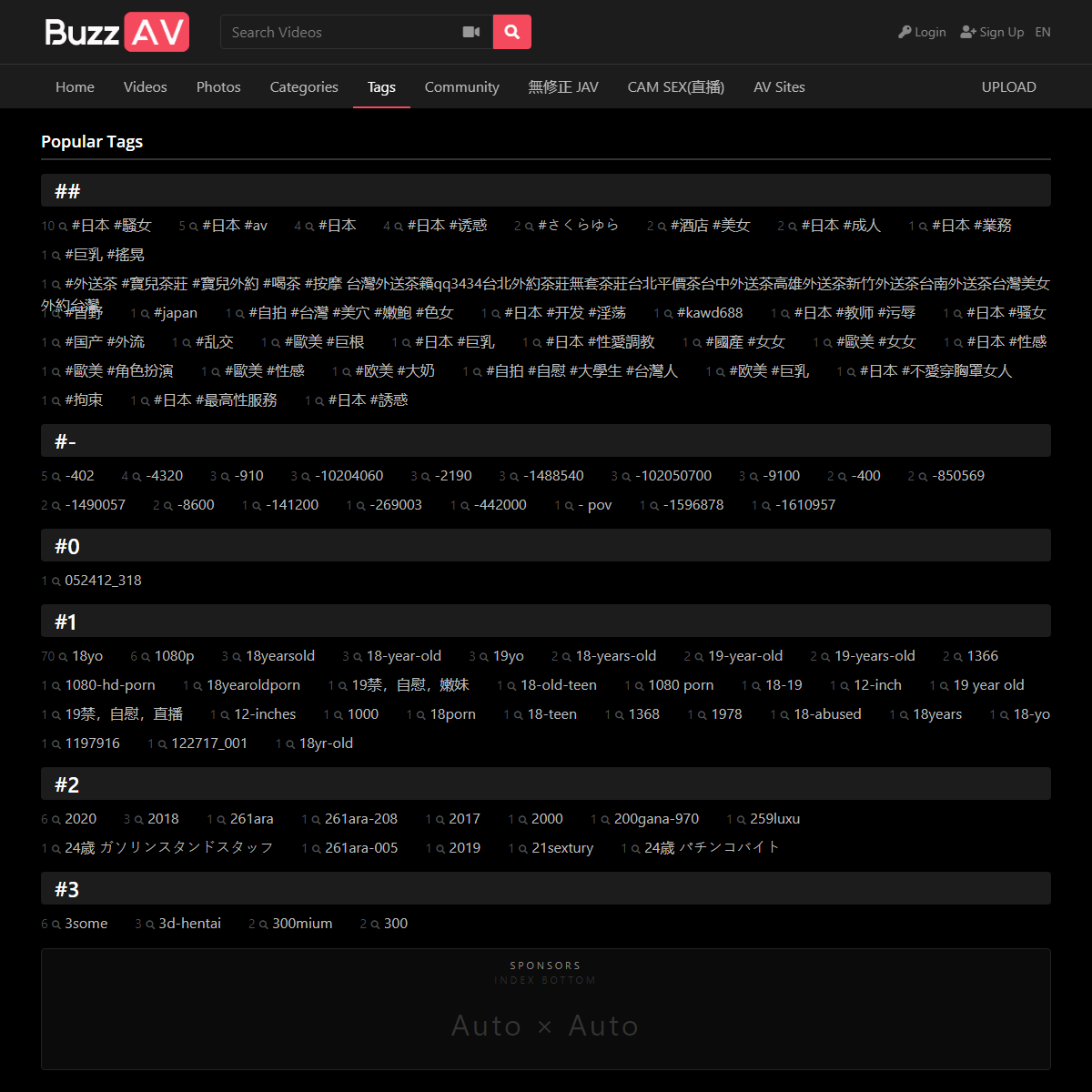A complete backup of https://www.buzzav.com/tags