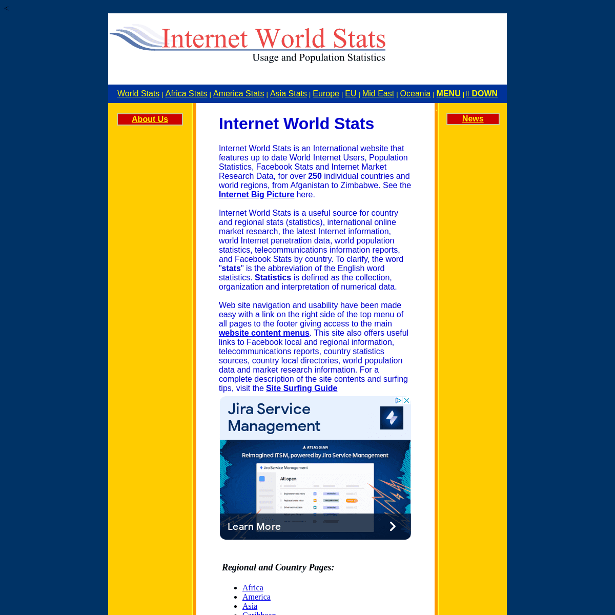 A complete backup of https://internetworldstats.com