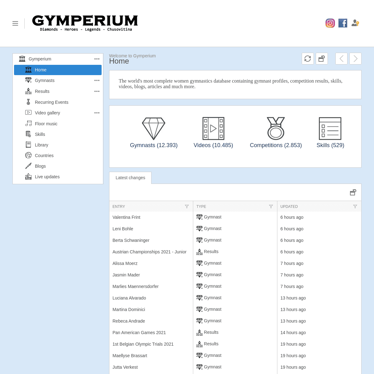 A complete backup of https://gymperium.eu