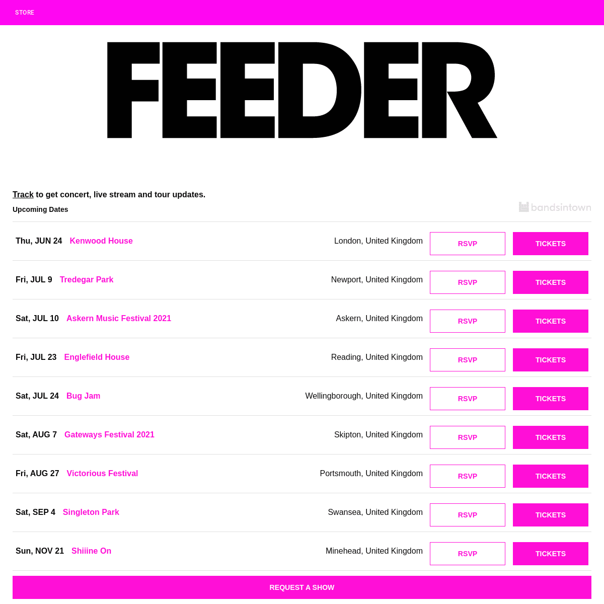 A complete backup of https://feederweb.com