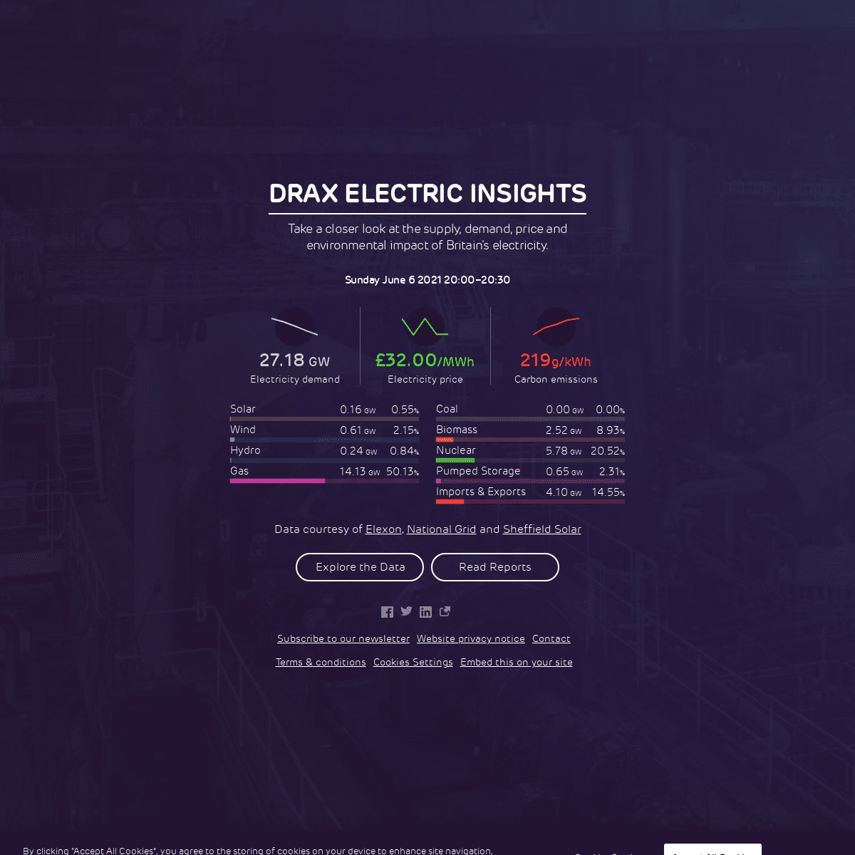 A complete backup of https://electricinsights.co.uk