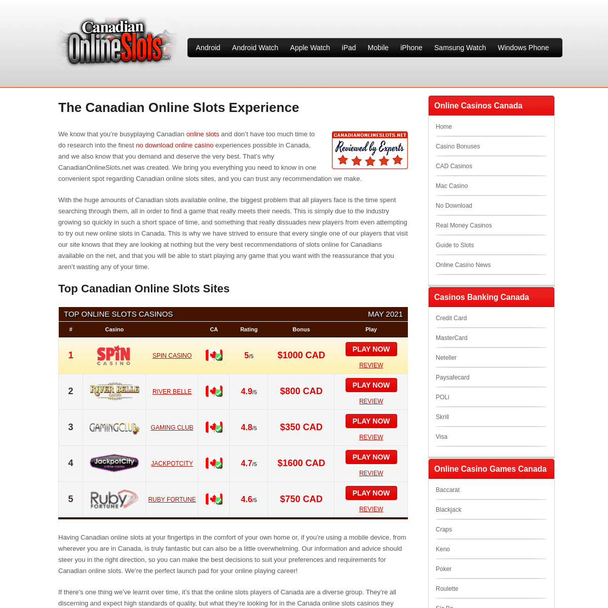 A complete backup of https://canadianonlineslots.net/