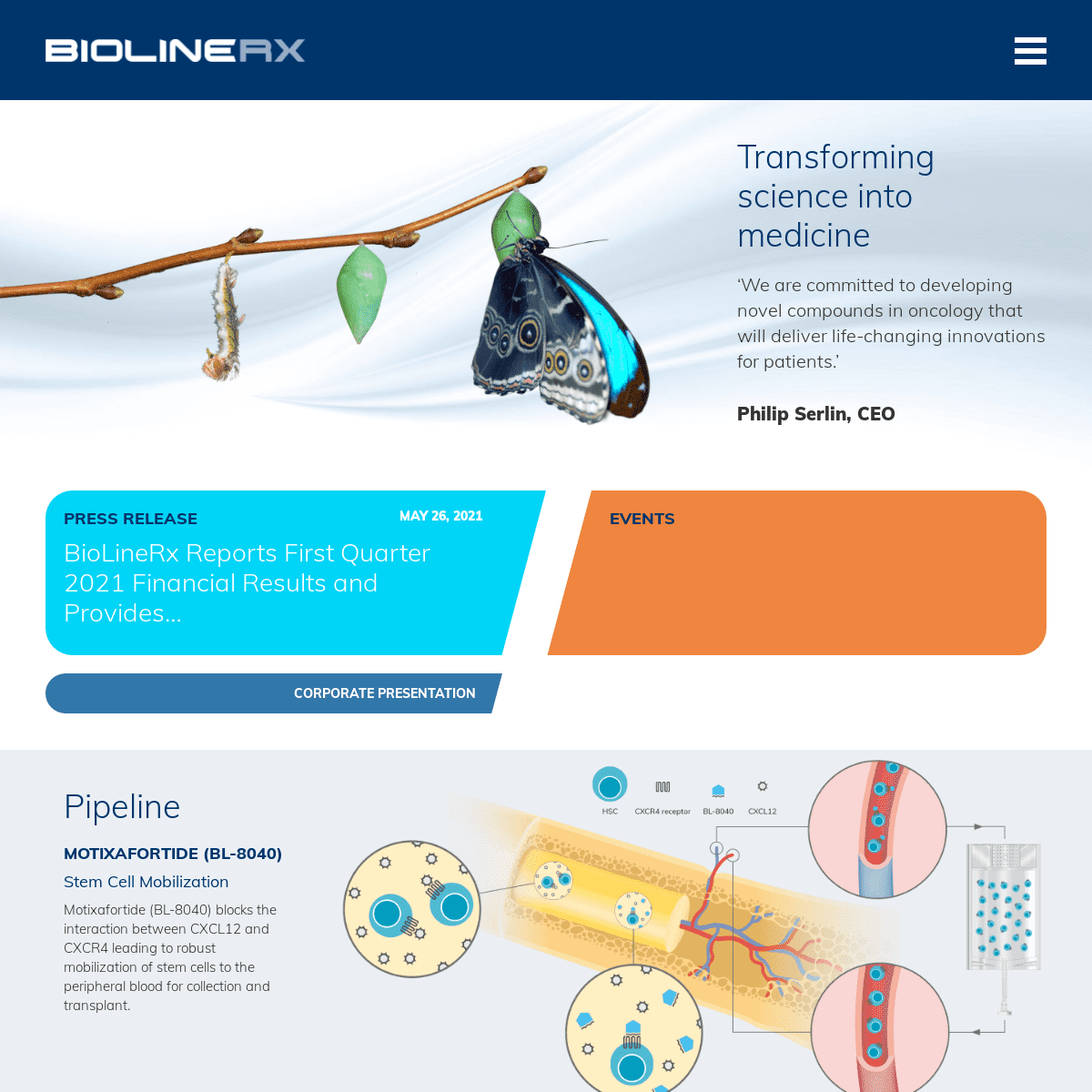 A complete backup of https://biolinerx.com