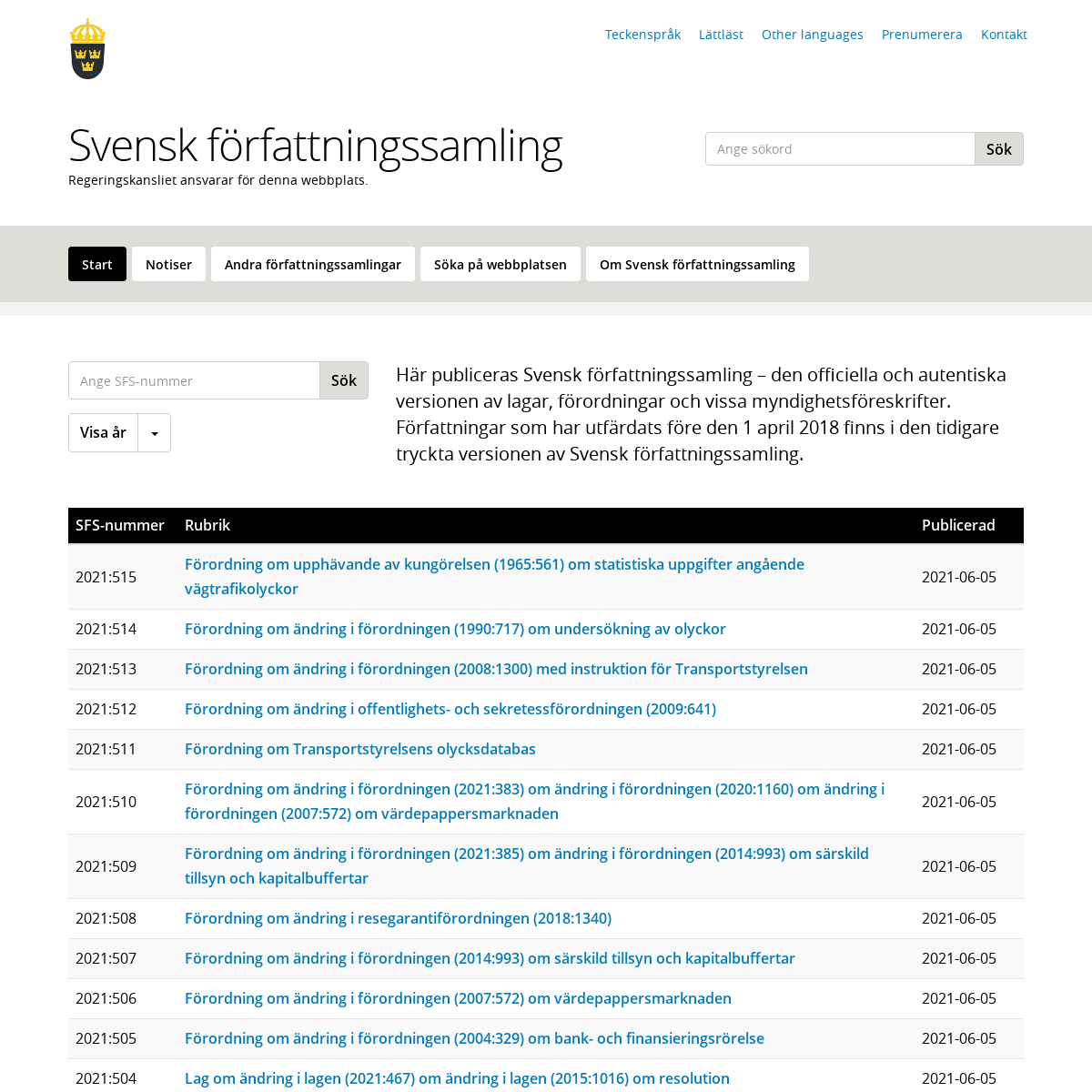 A complete backup of https://svenskforfattningssamling.se