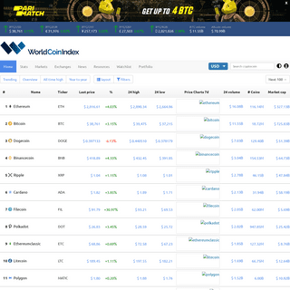 A complete backup of https://worldcoinindex.com