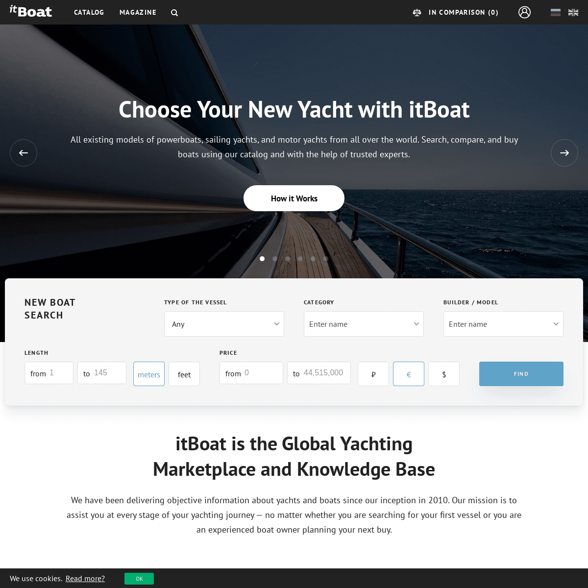 A complete backup of https://itboat.com