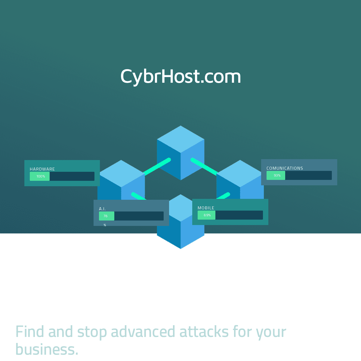 A complete backup of https://cybrhost.com
