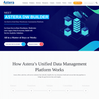 A complete backup of https://astera.com