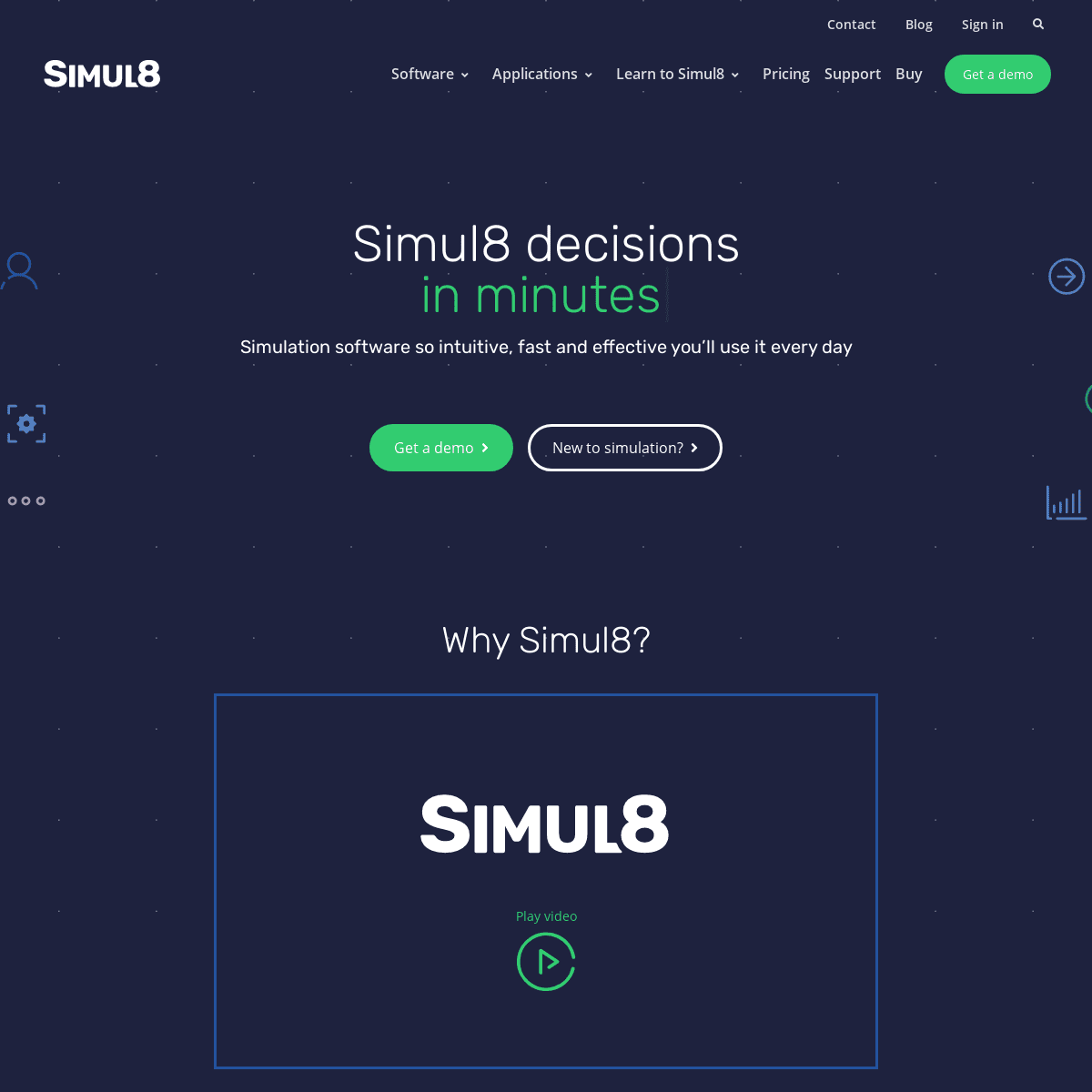 A complete backup of https://simul8.com