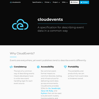 A complete backup of https://cloudevents.io