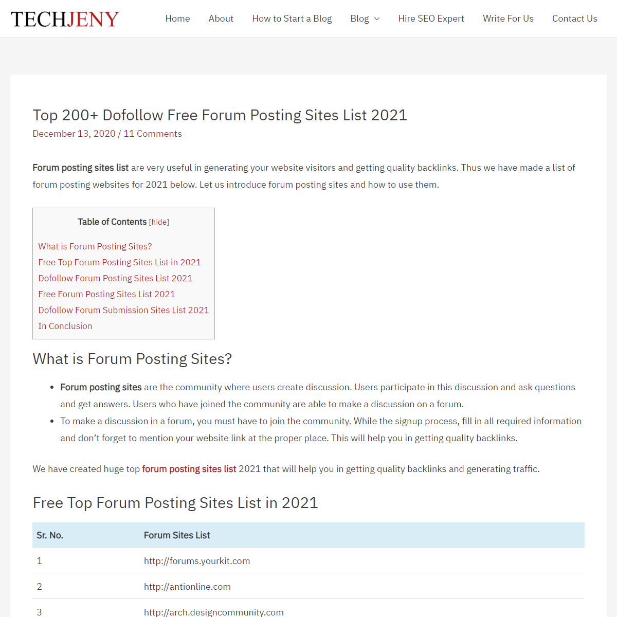 A complete backup of https://www.techjeny.org/dofollow-free-forum-posting-sites-list/