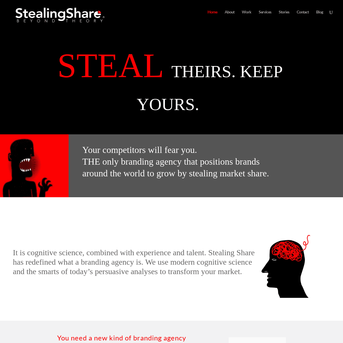 A complete backup of https://stealingshare.com