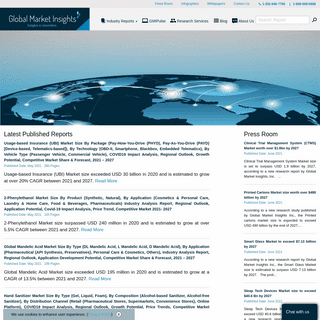 Market research reports, consulting- Global Market Insights Inc.