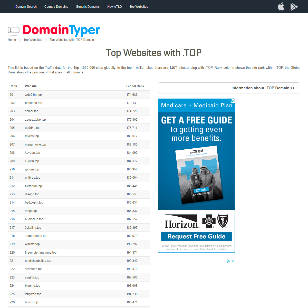 A complete backup of https://domaintyper.com/top-websites/most-popular-websites-with-TOP-domain/page/3