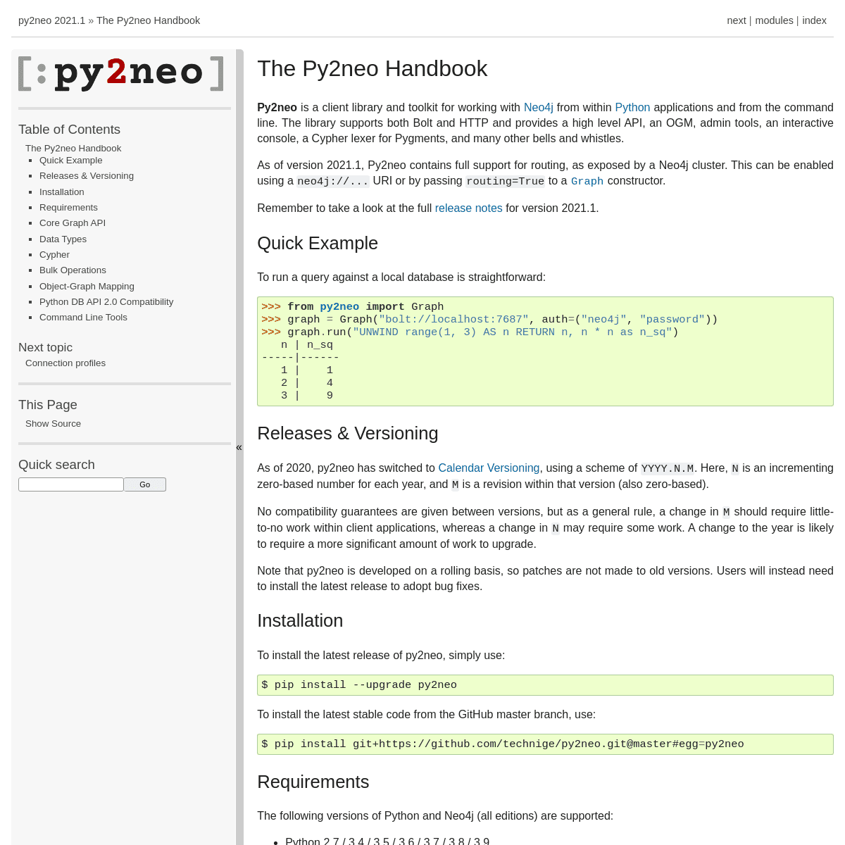 A complete backup of https://py2neo.org
